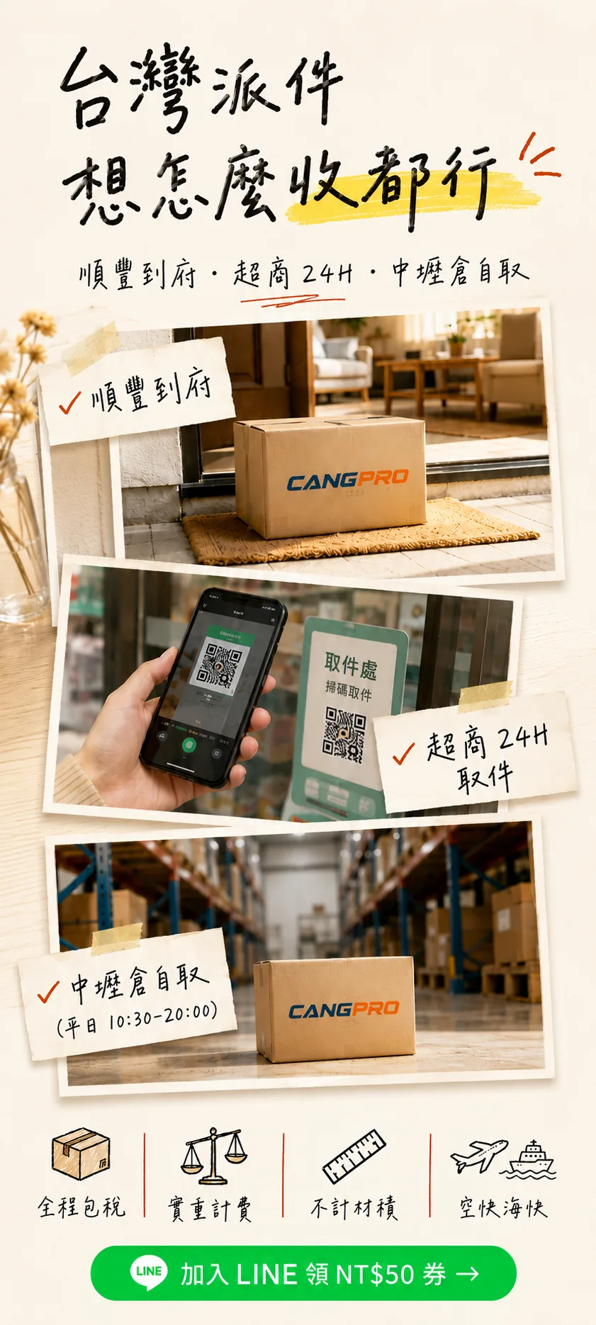 順豐宅配・7-11全家超商取貨派件方式